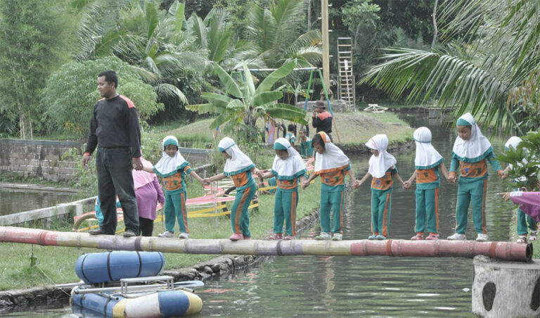 Lokasi dan Provider Outbound Karangasri Jogja