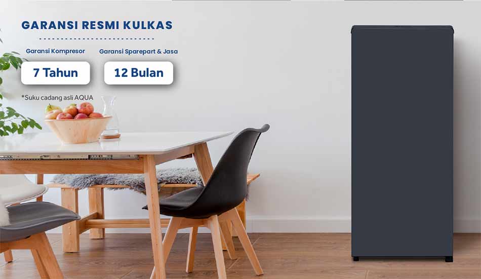 Kelebihan dan kekurangan kulkas Aqua AQR D225